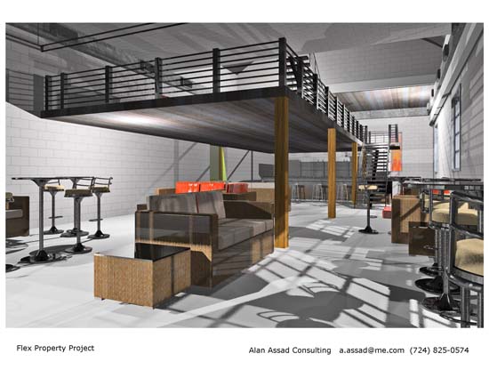 Inside Bar
